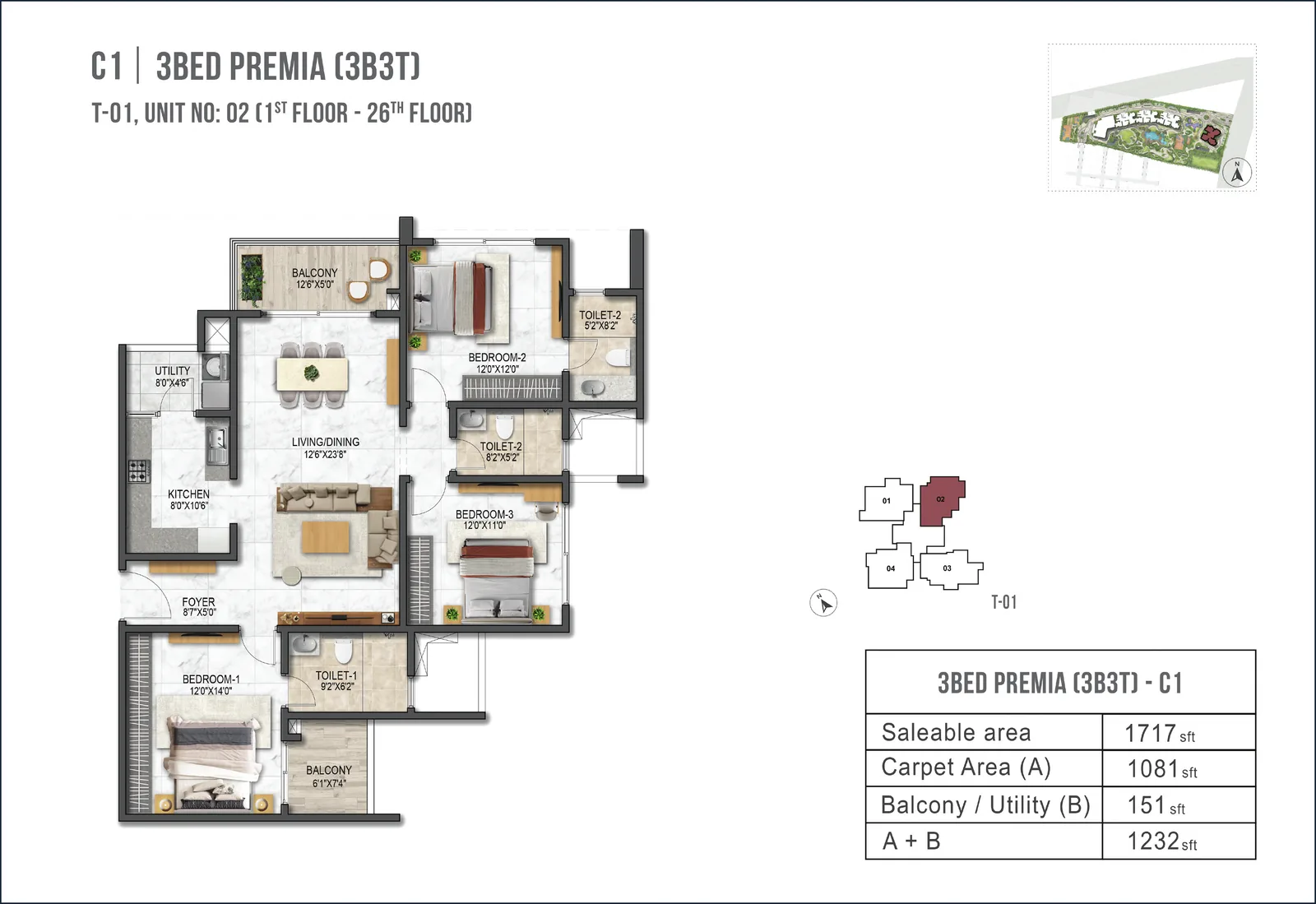 Prestige Garden Breeze 3 BHK Premia C1 floor plan - 1717 sq ft saleable