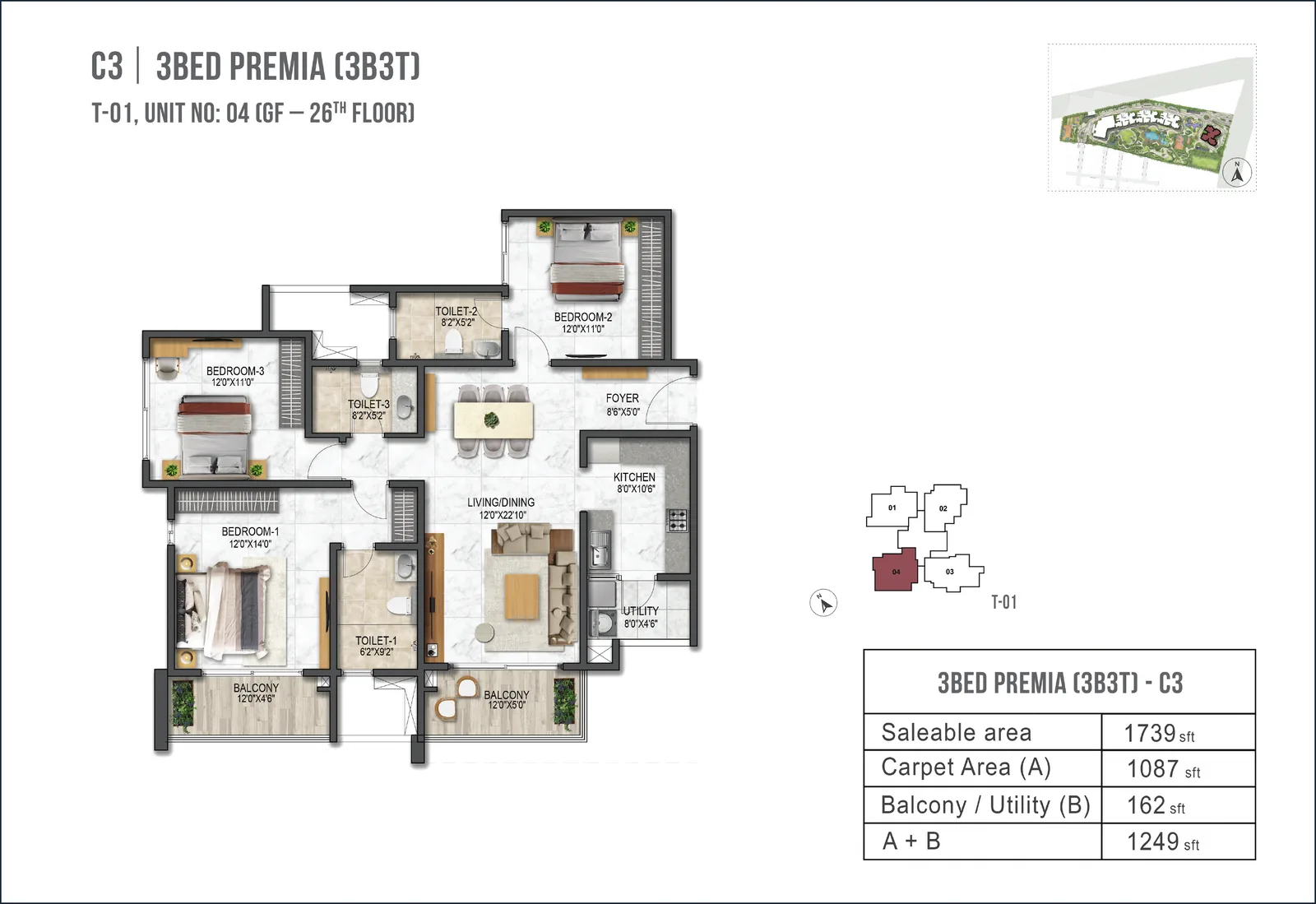 Prestige Garden Breeze 3 BHK Premia C3 floor plan - 1739 sq ft saleable