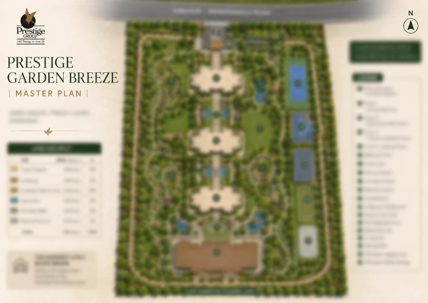 Prestige Garden Breeze master plan